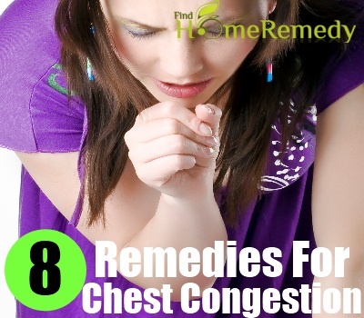 Chest Congestion Chest Congestion